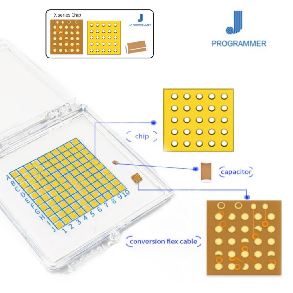 JC PROGRAMMER TOOLS Archives - Phoneparts
