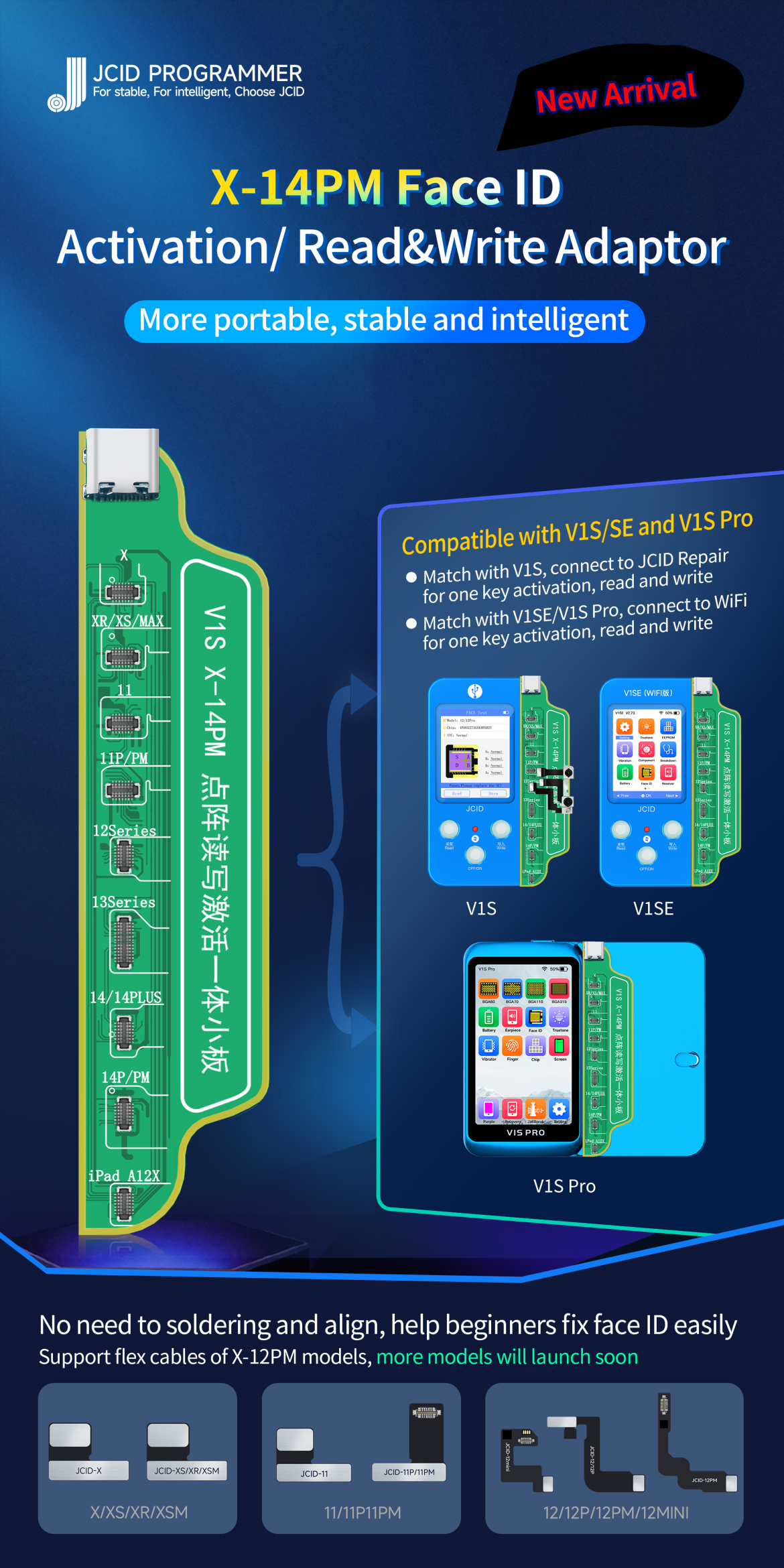JCID NON-REMOVAL FACE ID REPAIR FPC (WITHOUT SOLDERING) (IPHONE X TO ...