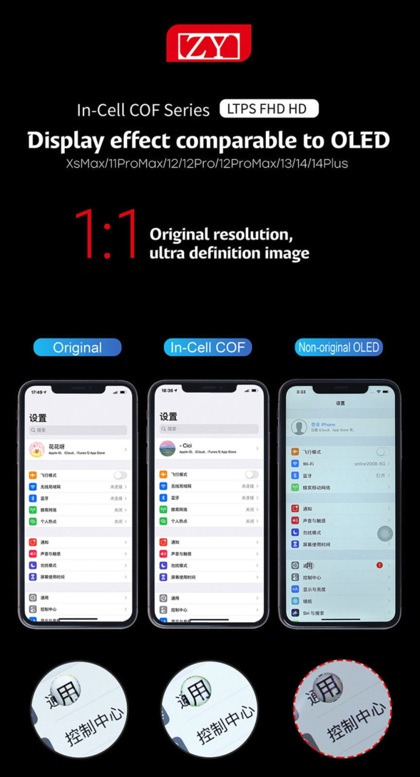 Display touch iPhone 13 Pro Max ZY COF 1080p LTPS 1:1 (Original size ...